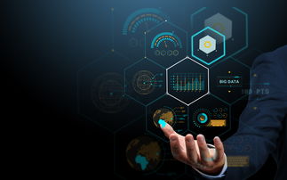 社交新零售的核心價值觀 產品、服務與數字文化創意的融合